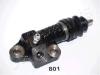 JAPANPARTS CY-801 (CY801) Slave Cylinder, clutch