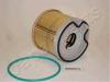 JAPANPARTS FC-ECO011 (FCECO011) Fuel filter