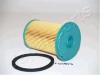 JAPANPARTS FC-ECO075 (FCECO075) Fuel filter