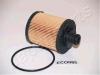 JAPANPARTS FO-ECO065 (FOECO065) Oil Filter