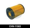 COMLINE CHN11563 Oil Filter