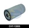 COMLINE CHY13005 Fuel filter