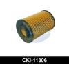 COMLINE CKI11306 Oil Filter