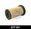 COMLINE EFF081 Fuel filter