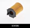 COMLINE EOF206 Oil Filter