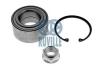 RUVILLE 7434 Wheel Bearing Kit