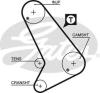 GATES 5064 Timing Belt
