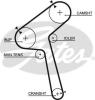 GATES 5280XS Timing Belt