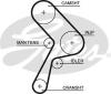 GATES 5322 Timing Belt