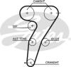 GATES 5472XS Timing Belt