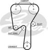 GATES 5509XS Timing Belt