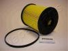 JAPANPARTS FC-ECO002 (FCECO002) Fuel filter