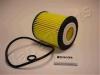 JAPANPARTS FO-ECO036 (FOECO036) Oil Filter