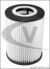 VAICO V20-0649 (V200649) Oil Filter