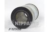 NIPPARTS J1323058 Air Filter