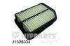 NIPPARTS J1328034 Air Filter