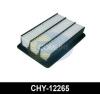 COMLINE CHY12265 Air Filter