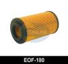 COMLINE EOF180 Oil Filter