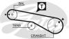 GATES 5074XS Timing Belt