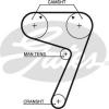GATES 5111 Timing Belt