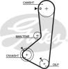 GATES 5115 Timing Belt