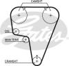 GATES 5125 Timing Belt