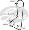 GATES 5256XS Timing Belt