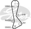 GATES 5270XS Timing Belt