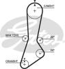 GATES 5301XS Timing Belt