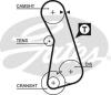 GATES 5308 Timing Belt