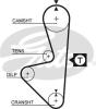 GATES 5314XS Timing Belt