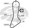 GATES 5317XS Timing Belt