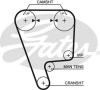 GATES 5349XS Timing Belt