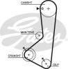 GATES 5372XS Timing Belt