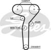 GATES 5423XS Timing Belt
