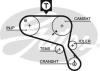 GATES 5467XS Timing Belt