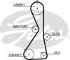 GATES 5481XS Timing Belt