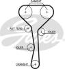 GATES 5507XS Timing Belt