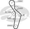 GATES 5616XS Timing Belt