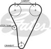 GATES T215 Timing Belt