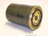JAPANPARTS FC-574S (FC574S) Fuel filter
