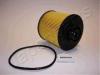 JAPANPARTS FC-ECO003 (FCECO003) Fuel filter