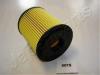 JAPANPARTS FO-007S (FO007S) Oil Filter