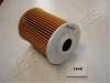 JAPANPARTS FO-194S (FO194S) Oil Filter