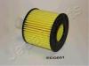 JAPANPARTS FO-ECO051 (FOECO051) Oil Filter