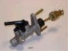 JAPANPARTS FR-261 (FR261) Master Cylinder, clutch