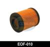 COMLINE EOF010 Oil Filter