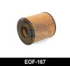 COMLINE EOF167 Oil Filter