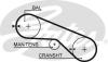 GATES 5025 Timing Belt
