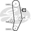 GATES 5035 Timing Belt